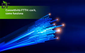 ftth